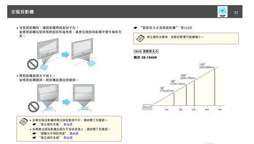 投影仪报警故障解决方法（实用技巧帮你轻松解决投影仪报警故障）