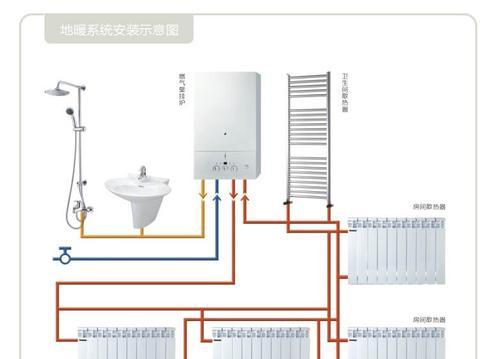 解决壁挂炉暖气管不热的方法（为什么壁挂炉暖气管不热）