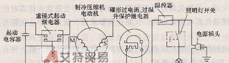 冰柜电路维修指南（拆开冰柜的步骤与技巧）