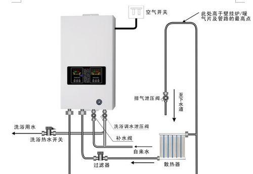 万和壁挂炉E0故障现象及处理方法剖析（万和壁挂炉E0故障）