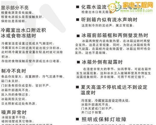 壁挂炉E50故障代码的原因和解决方法（探究壁挂炉E50故障代码的发生原因及其解决方法）