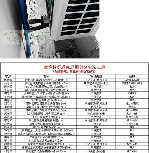 保定中央空调清洗维修价格解析（了解保定中央空调清洗维修价格）