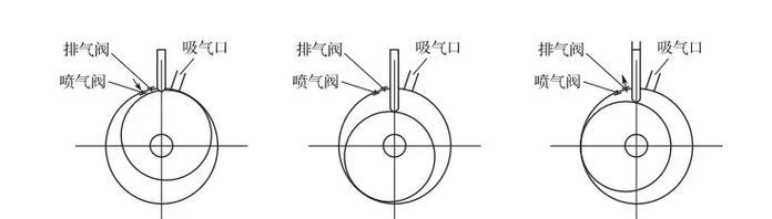 中央空调截流原因及解决办法（探究中央空调截流原因与提高效率的方法）