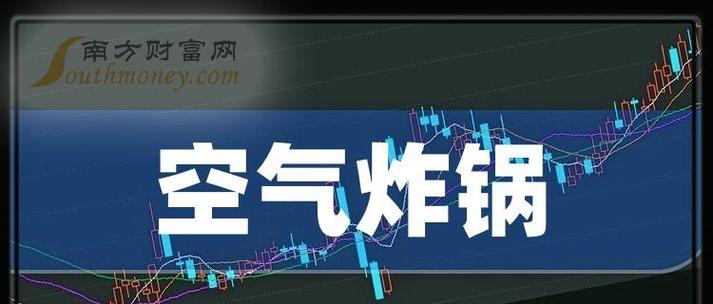 探秘晶弘破壁机故障代码的解析与排除方法（深入剖析晶弘破壁机常见故障代码）