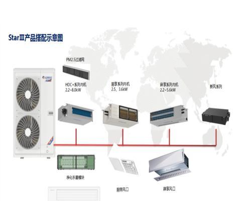 约顿中央空调B0故障代码解析（掌握B0故障代码维修方法）