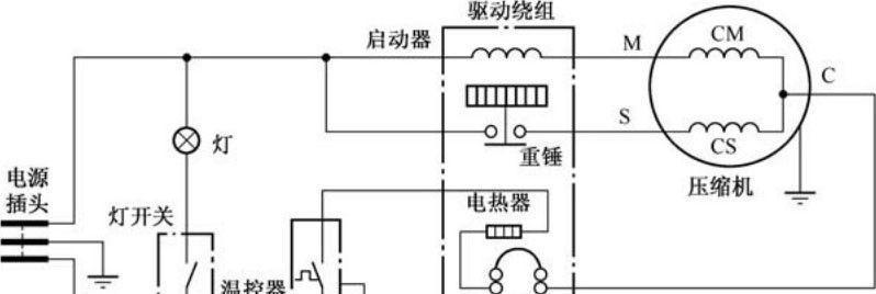 冰箱不制冷，但电路没问题（解密冰箱制冷问题）