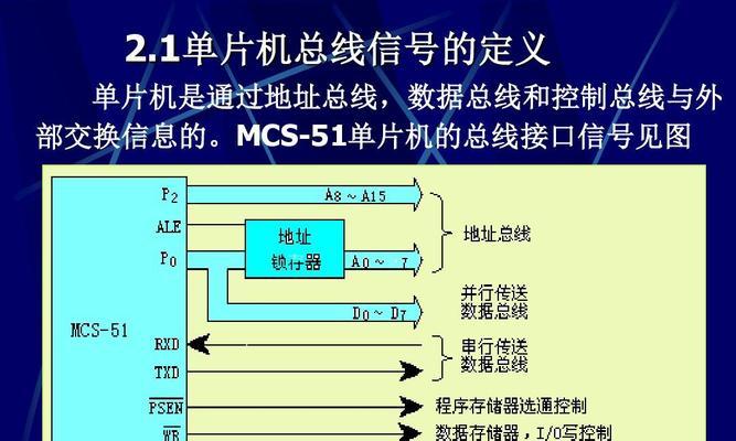 显示器进总线方法的选择与优化（解析显示器进总线方式的发展与应用）