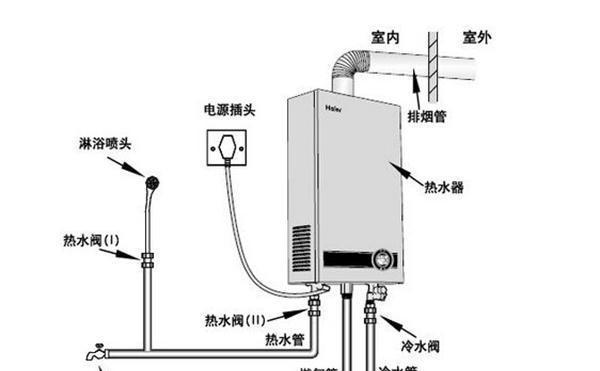 大金空调E6代码故障原因及排除方法（了解大金空调E6代码故障）