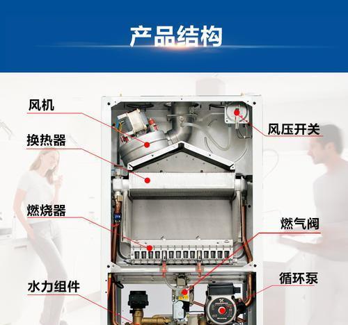 壁挂炉不热了怎么办（15个简单方法帮你解决壁挂炉不热的问题）