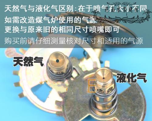 燃气灶喷头清洗方法（轻松保持燃气灶高效燃烧）