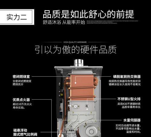 解决万家乐燃气热水器故障E4的有效方法（如何快速处理万家乐燃气热水器故障E4）