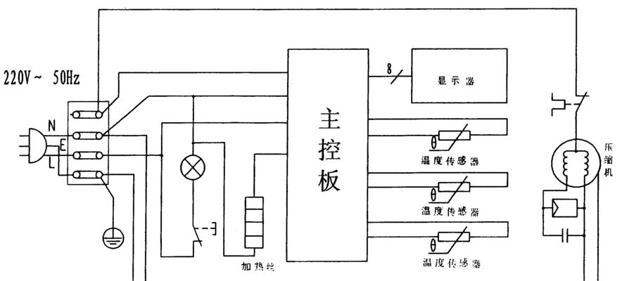 解决海信冰箱故障代码F2的维修方法（详解海信冰箱故障代码F2的检修流程及维修步骤）