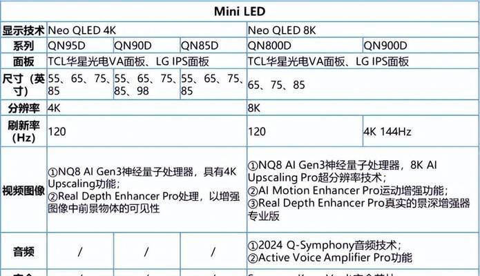 夏普电视黑屏问题解决方法（如何修复夏普电视黑屏问题）