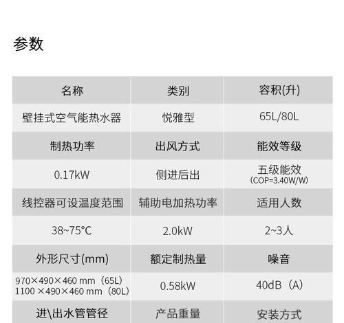 春兰空气能热水器日常故障维修指南（解决您使用春兰空气能热水器时的常见问题）