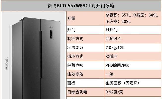 探究奥克斯冰箱面板故障代码的解决方法（应对奥克斯冰箱面板故障）