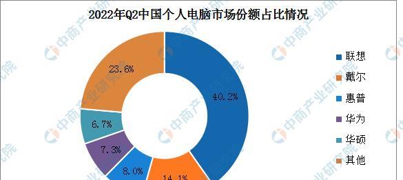 2024年中国市场最畅销10款手机（揭秘中国市场畅销手机）