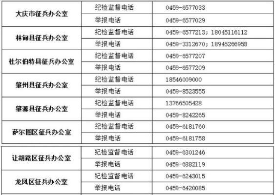 全面了解举报电话，守护社会安全（掌握举报电话）