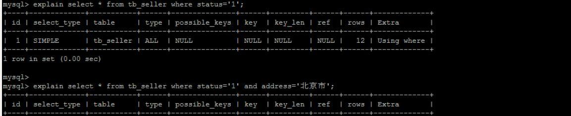 MySQL索引简介（了解MySQL索引的作用和使用方法）