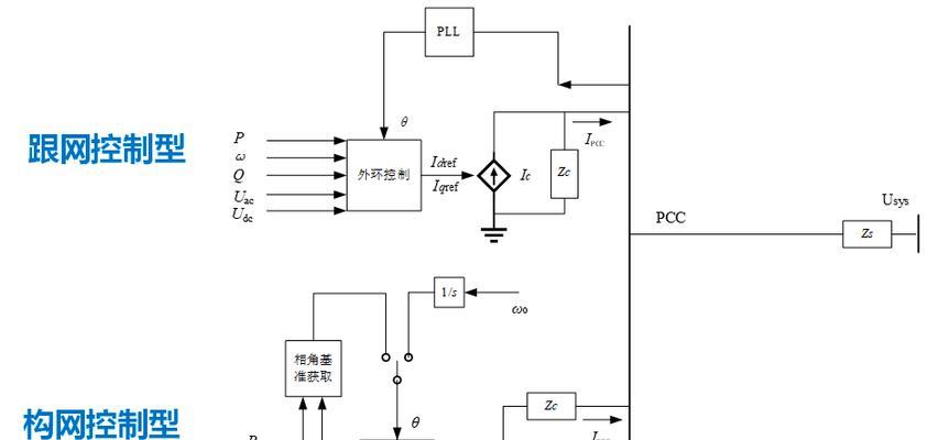 万凯热水器点火故障及解决方法（探究万凯热水器点火故障的原因和解决方案）