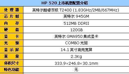 如何选择适合家庭使用的笔记本配置（性能）