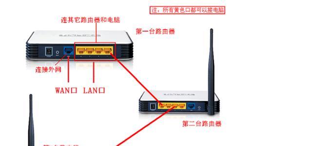 如何正确连接路由器与网线安装（快速上手）