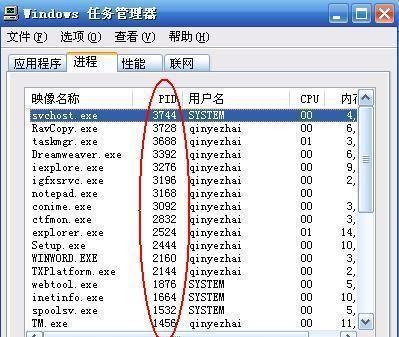 通过任务管理器PID设置实现进程管理（掌握PID设置技巧）