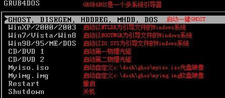 探索以Ghost还原操作为主题的技术原理与实践（解析Ghost还原操作的关键步骤）