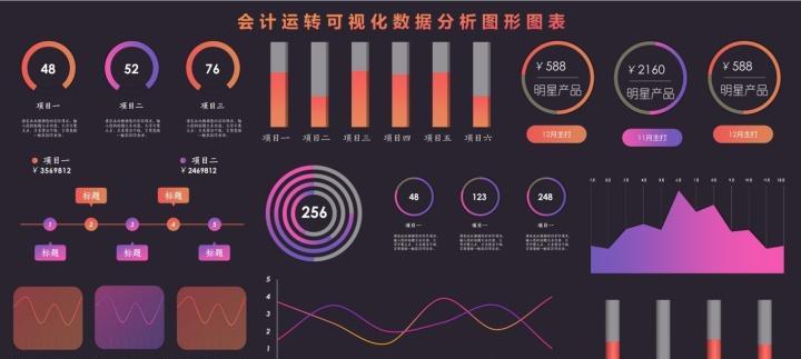 网站建设费用明细表格解析（深入探究网站建设费用明细表格的重要性及使用技巧）