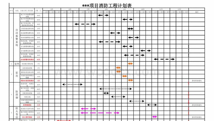 网站建设费用明细表格解析（深入探究网站建设费用明细表格的重要性及使用技巧）