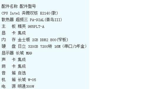 以5000元电脑最强组装配置（打造性价比超高的顶尖装机方案）