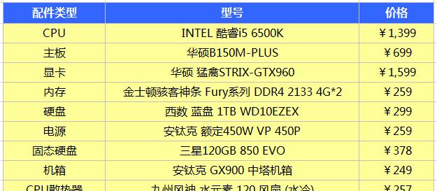电脑组装机配置单列表（以电脑组装机配置单列表为参考）