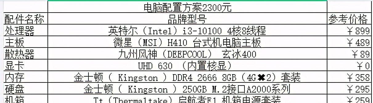 2024年台式机电脑配置推荐（让你的工作与娱乐更加高效畅快）