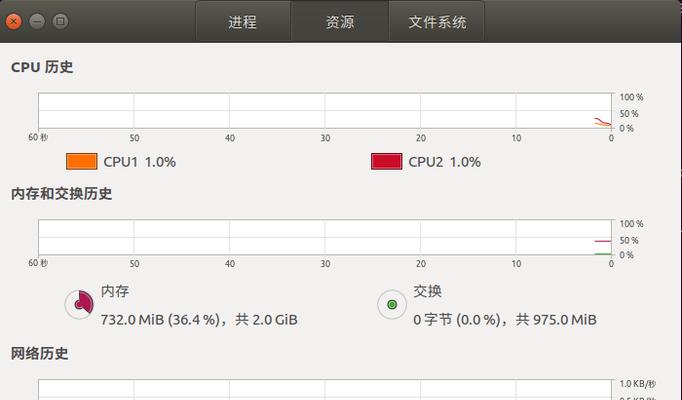 32位系统对内存的容量限制及计算方法（以32位系统为基准）