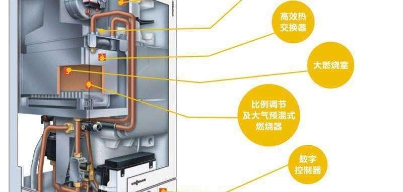 万和燃气壁挂炉E3故障检修（壁挂炉E3故障的原因和解决方法）