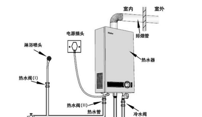 热水器嗡嗡响的原因及解决方法（探究热水器发出蜂鸣声的原因）