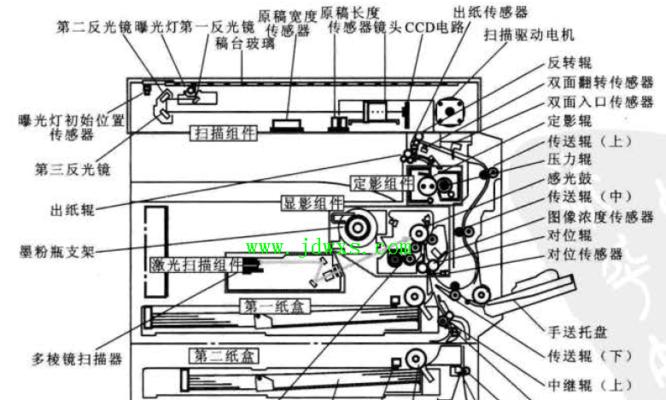 以上街区黑白复印机维修价格解析（深入分析以上街区黑白复印机维修价格）