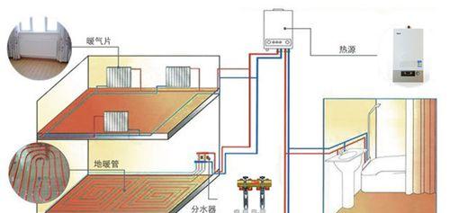 万和壁挂炉地暖不热的原因及解决方法（探究万和壁挂炉地暖不热的真相）