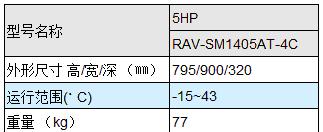 中央空调东芝维修价格分析（解密东芝中央空调维修费用）