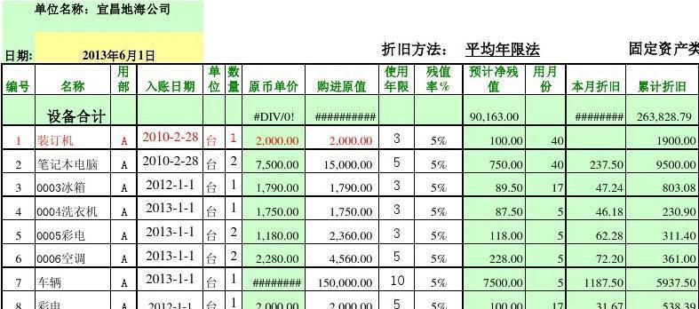 固定资产电脑折旧方法的选择（选择正确的固定资产电脑折旧方法提高企业效益）