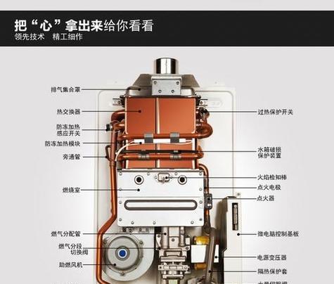 解决燃气热水器E5故障的有效方法（燃气热水器故障排查与维修技巧）