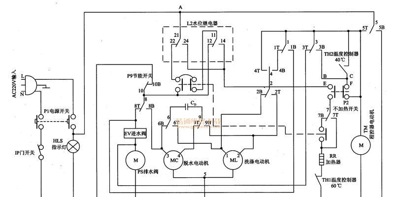 小鸭洗衣机拆卸清洗方法？如何彻底清洁洗衣机内部？