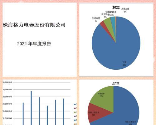 空调品牌排行榜2022有哪些？如何选择适合自己的空调品牌？