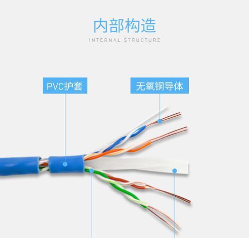 六类双绞线如何制作？制作过程中需要注意哪些常见问题？