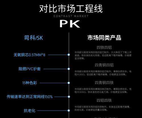 六类双绞线如何制作？制作过程中需要注意哪些常见问题？