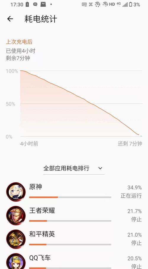 ROG游戏手机5怎么用？使用中遇到问题如何解决？