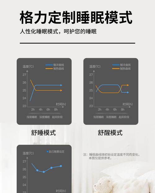 格力凉之静空调拆洗步骤是什么？清洗后效果如何？