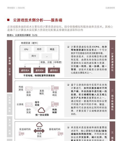 游戏周边市场分析：最新趋势和常见问题解答？