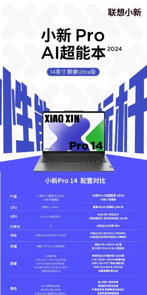 联想小新pro14深度评测？性能如何？值得购买吗？