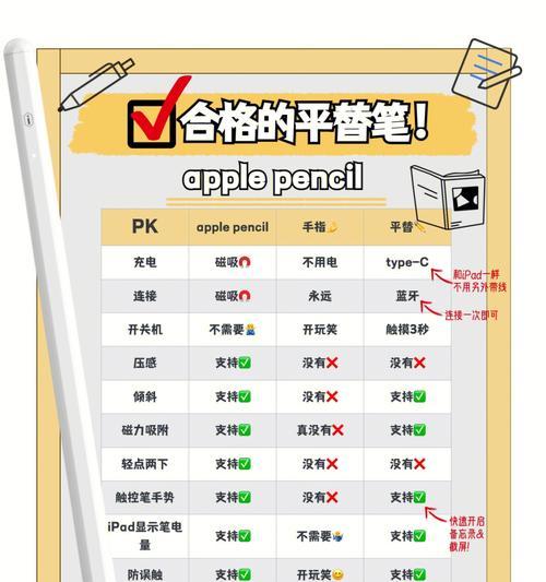 applepencil连不上ipad怎么办？如何快速解决连接问题？