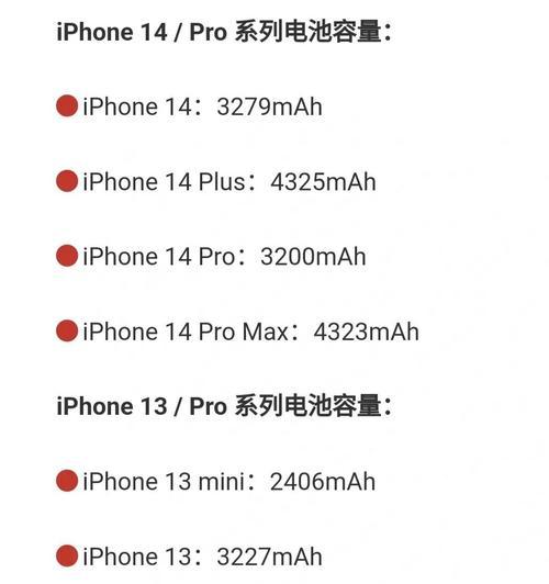 苹果14发布后iPhone 13价格会降多少？